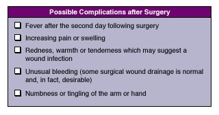 complications after surgey