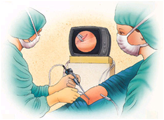 dr's operating